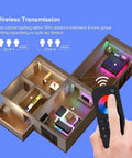 Hand holding a remote with a 3D model of a house showing 5050 SMD FCOB COB RGB RGBW LED Strip Kit With 4PIN 5PIN Flexible Strips RT9 And Two VP Controllers Four Zone RF 2.4GHz Wireless Control for RGB and RGBW Lighting Easy Setup in different zones.