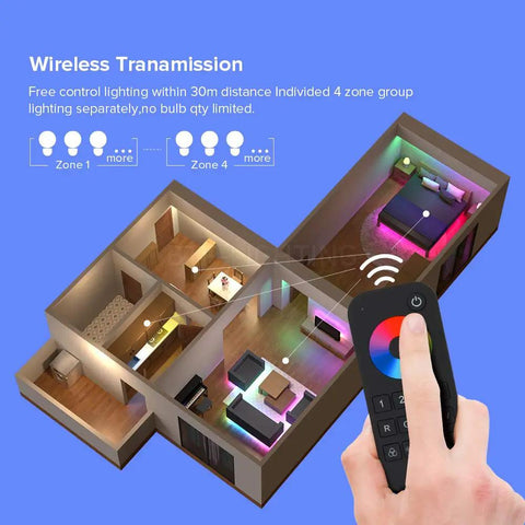 Hand holding a remote with a 3D model of a house showing 5050 SMD FCOB COB RGB RGBW LED Strip Kit With 4PIN 5PIN Flexible Strips RT9 And Two VP Controllers Four Zone RF 2.4GHz Wireless Control for RGB and RGBW Lighting Easy Setup in different zones.