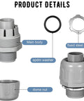 Detailed view of 180 Degree Liquid Tight PVC Conduit Fittings Non Metallic 3/4 Inch Gray showing components: main body, EPDM washer, dome nut, steel ring.