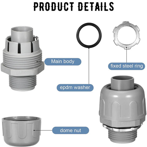 Detailed view of 180 Degree Liquid Tight PVC Conduit Fittings Non Metallic 3/4 Inch Gray showing components: main body, EPDM washer, dome nut, steel ring.