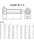 Top Shelf M4 Hex Socket Head Caps Forged From Marine Grade 316 Stainless Steel Din 912 Full Thread Allen Hardware For Heavy Duty Auto Builds Rock Solid 20 Piece Pack dimensions diagram with metrics in mm.