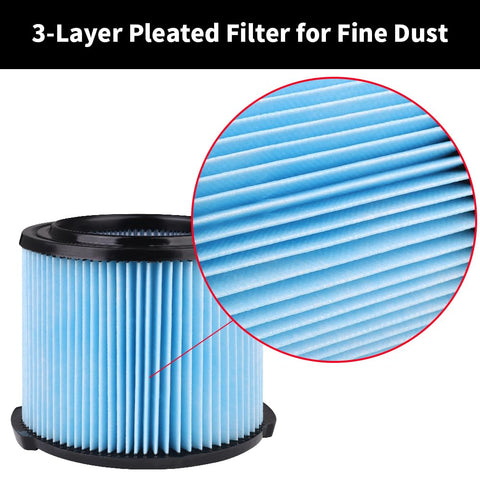 Replacement Filter Kit For 3 To 4.5 Gallon Wet Dry Vacuums Two Pack Three Layer Pleated Filters For Ridgid captures 99% debris