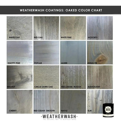 Weatherwash Coatings Oaked Color Chart showcasing wood grain samples for Straight Up Barnwood Aging Wood Wash.