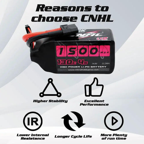 Close-up of 1500mAh 4S LiPo Battery 130C Burst 260C with XT60 plug, showing specifications and features for FPV drones.