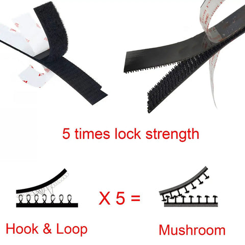 Dual Lock 1 Inch By 2 Inch Adhesive Mounting Strips Black Fastener showing 5 times lock strength