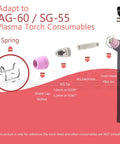 Pro Grade Spring Spacer Guide For Plasma Cutters AG60 SG55 And Cut50 Series showing components and assembly options.
