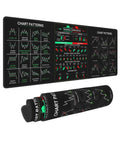 Day Trader Stock Market Mouse Pad With Chart Patterns Cheat Sheet, Large Desk Mat For Home Office, smooth surface, 800x300mm