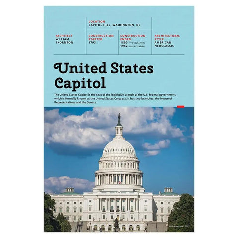 Eight Poster US Government Buildings Set For Classrooms 12 By 18 Inch Wall Posters Social Studies Capitol building with clouds, Made In USA
