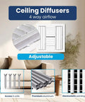 Image showing parts of 12x12 Aluminum Four Way Air Flow HVAC Vent Cover For Walls And Ceilings, Multi Shutter Damper, Adjustable Blades, Install Screws