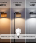 Sturdy Metal Arc Floor Lamp With Two Shade Options, 9W LED Bulb, 3 Color Temperatures, Long Power Cord, Cool Black Modern Standing Light For Living Room, Bedroom Or Office showing warm white, natural white, and cool white lighting.
