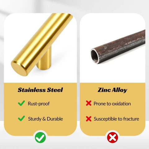 Brushed Gold 6 Inch Stainless Steel Cabinet Pulls With 3.8 Inch Hole Center shown as durable steel vs. prone zinc alloy