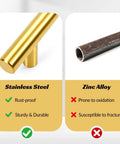 Comparison of brushed stainless and zinc alloy materials for 7.8 Inch Brushed Stainless Cabinet Pulls Modern Double T Bar Handles.