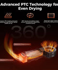 Diagram showing advanced PTC technology in the Dual Independent Heating Chambers Filament Dryer Box For 4 Spools Heats Up To 75C