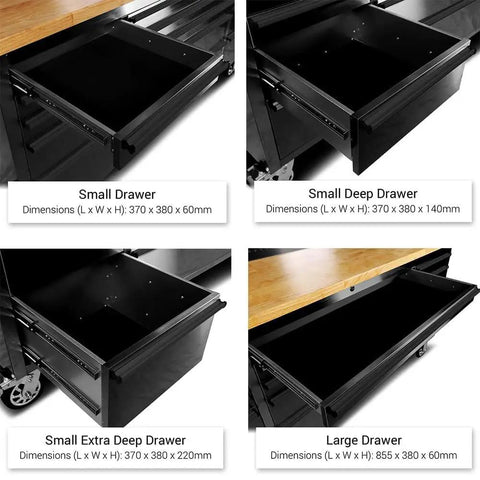 Badass Heavy Duty Tool Chest And Rolling Cabinet Two Pack Workhorse featuring various drawer types with dimensions and deep storage.