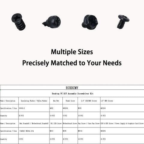 Slick Desktop PC Assembly Screwdriver Kit With Motherboard Mounting Screws shows various screws sizes for DIY rig builds.