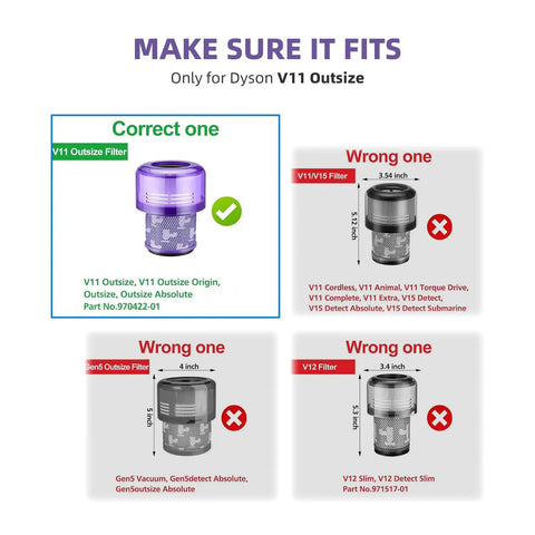 Compatibility chart showing correct filter for Dyson V11 Outsize with product models and incorrect filters marked for other series.