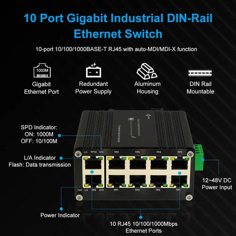 Industrial 10 Port Gigabit Ethernet Switch With 10 100 1000BaseT RJ45 Ports DIN Rail Mount, unmanaged, front view
