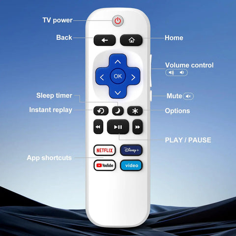 Front view of a white remote control showing buttons for Two Replacement TV Remote Controls For TCL Onn Hisense Sharp Philips Westinghouse Insignia Element TLC Roku Ruko Ruku Roko Smart TVs Pack Of Two With Easy Setup And Wide Compatibility 1 Year Warranty.