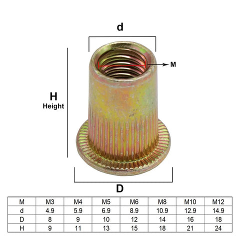 Super Cool Flat Head Threaded Insert Nuts M3 To M12 Plus Knurled Grip Body Steel Rivet Nuts With Countersunk Design showing dimensions and threaded profile.