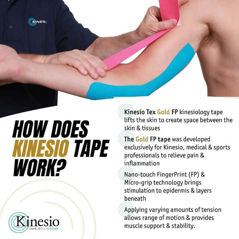 Legit Elastic Therapeutic Tape For Muscle Recovery And Pain Relief Red Athletic Kinesiology Bandage Roll 2 X 16.4 Feet Made In Usa applied on arm for support.