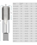 Heavy Duty Alloy Steel Pipe Tap Die Set For Cutting G Thread With Precision Right Hand Design For Professional Plumbing And DIY Machining Projects, G1/4-19 tap