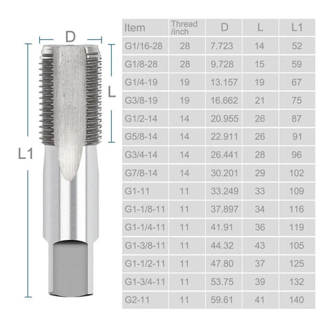 Heavy Duty Alloy Steel Pipe Tap Die Set For Cutting G Thread With Precision Right Hand Design For Professional Plumbing And DIY Machining Projects, G1/4-19 tap