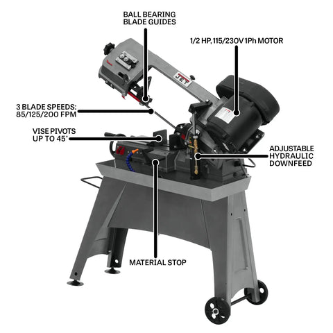 5 Inch By 8 Inch Metal Cutting Horizontal Band Saw With Variable Speed Motor Half Horsepower 115 Or 230 Volt Single Phase Hydraulic Downfeed For Ferrous And Nonferrous Metals In Garage Or Shop