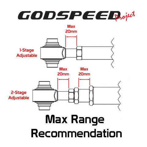 Adjustable Rear Traction Rods And Radius Arms Set Of 2 For Nissan 350Z Z33 2003 2004 2005 2006 2007 2008 2009 With Geometry Adjustment And Heavy Duty Steel Alloy, 1-stage and 2-stage adjustable max range diagram