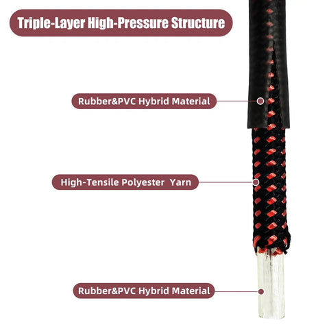 Cross-section of Beefy Heavy Duty Hybrid Air Hose For Industrial Compressors One Quarter Inch By Twenty Five Foot 600 PSI