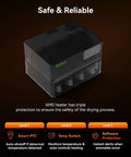 No Sweat 3D Printer Filament Drying Heater Kit Upgrades Bambu Lab AMS Gen One with safety features for drying filament.