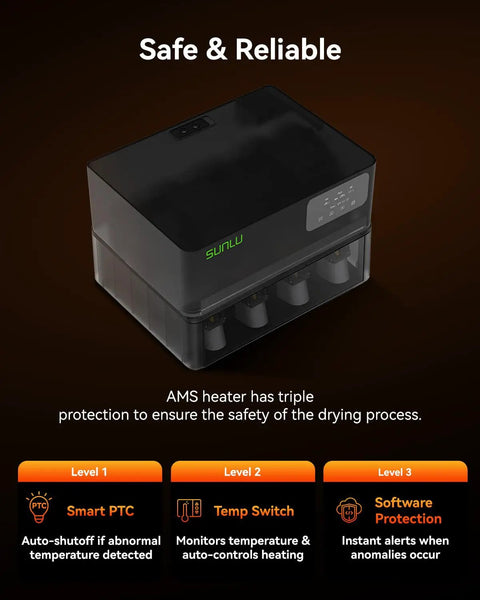 No Sweat 3D Printer Filament Drying Heater Kit Upgrades Bambu Lab AMS Gen One with safety features for drying filament.
