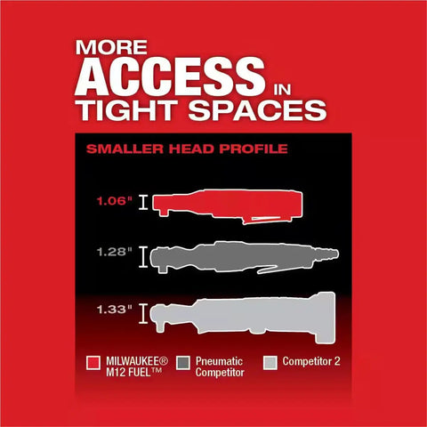 Comparison of head profiles showing the Pro Level 12 Volt Cordless Ratchet With Brushless Motor for tight spaces access.