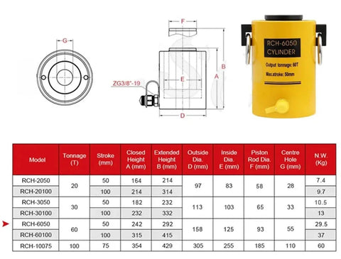 Straight Up 60 Ton Hydraulic Hollow Plunger Ram, 50 Millimeter Stroke With Hand Pump, Tough As Nails Heavy Duty Jack Built To Crush Heavy Loads For Rigging And Garage Work