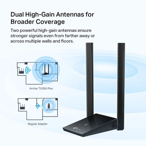 WiFi 6 USB Adapter For Desktop PC Archer TX20U Plus AX1800 Dual Band with 5dBi Antenna showing dual high-gain antennas