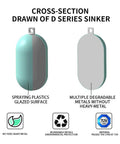 Cross-section of D Series Sinker showing spraying plastics glazed surface and multiple degradable metals with no toxic heavy metal.