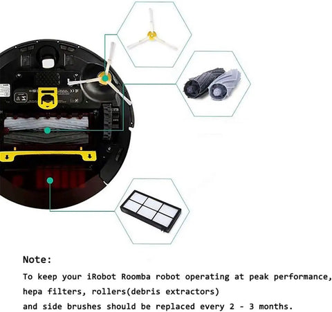Parts layout from 13 Pack Replacement Parts For iRobot Roomba 800 900 Series Vacuum Accessories Kit With Debris Extractor 3 HEPA Filters