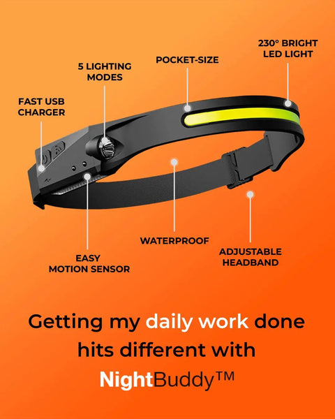 Ultra Bright 5 Mode LED Headlamp for Adults with USB Rechargeable Battery, waterproof adjustable headband shown