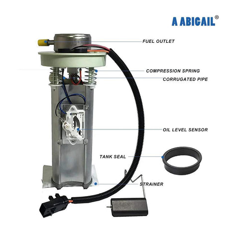 E7115MN Replacement Fuel Pump Assembly for Jeep TJ and Wrangler 1997 to 2002 2.5L and 4.0L Engines for 19 Gallon Tank Drop In High Quality ABIGAIL Unit with labeled components