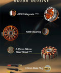 Motor components of Beefy 910KV Brushless Outrunner Motor for RC planes and drones, featuring magnets and bearings.