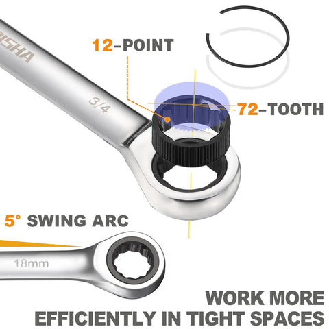 Close-up of a 24 Piece Ratchet Wrench Set with 72-tooth ratcheting wrench showing 12-point design and 5-degree swing arc.