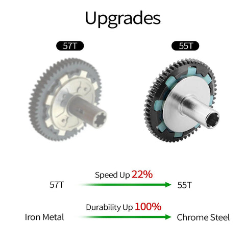 Comparison of Beefed Up 55T Slipper Set With Slipper Shaft 0.8Mod vs 57T, showing speed and durability upgrades in chrome steel.