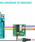 DIYables 28BYJ-48 5V stepper motor with ULN2003 driver connected to a blue Arduino UNO and 5V DC power adapter