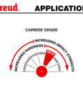 Carbide grade chart for 12 Inch Dado Blade Set With One Inch Arbor And Thirty Six Heavy Duty Cutters, showing hardness and impact strength.