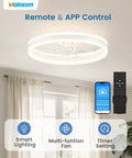 Compact 20in Bladeless Ceiling Fan With Dimmable Led Light And Wifi App Control Low Profile Flush Mount bedroom upgrade showcasing smart remote and app features.