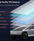 Premium 8.5 Mil TPU Paint Protection Film Precut Rear Bumper Guard For Tesla Cybertruck 2025 And 2026 layers showing material details