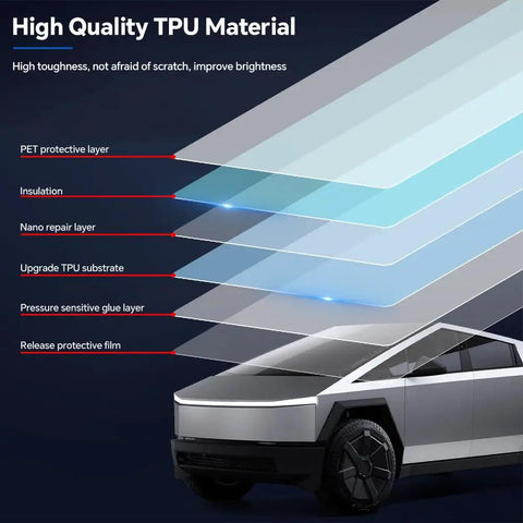 Premium 8.5 Mil TPU Paint Protection Film Precut Rear Bumper Guard For Tesla Cybertruck 2025 And 2026 layers showing material details
