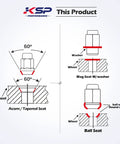 Diagram showing Acorn, Mag, and Ball seat types for Kickass M14x1.25 Lug Bolts For BMW And Mini Whips, detailing seating angles.