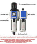 Three In One Heavy Duty Air Treatment Unit FRL Filter Regulator Lubricator Combo For Pneumatic Tools And Industrial Systems GR GFR GL Series 200 15 Pro Grade with labeled parts