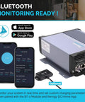 Next Level MPPT Solar Charge Controller For Golf Carts And Deep Cycle Batteries With Smart Four Stage Charging, displaying Bluetooth monitoring.