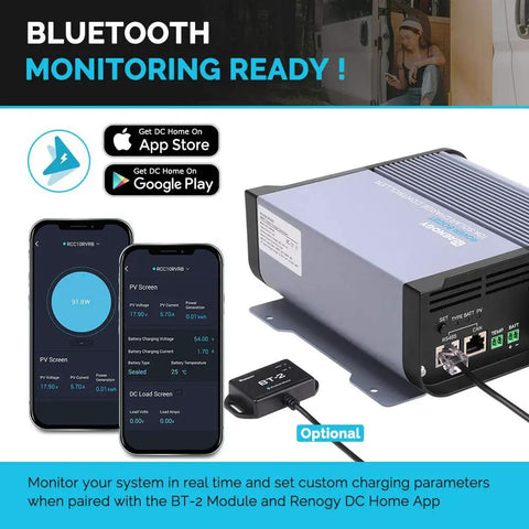 Next Level MPPT Solar Charge Controller For Golf Carts And Deep Cycle Batteries With Smart Four Stage Charging, displaying Bluetooth monitoring.